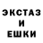 ЭКСТАЗИ диски Stvar Navade